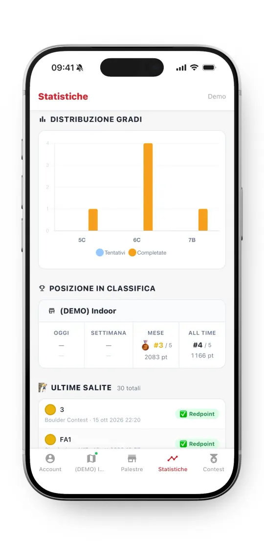 Simulazione Gara con calcolo punteggio IFSC nell'app ClimbPush